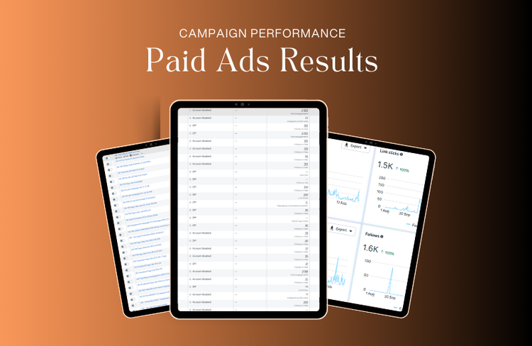 Paid ads Results Of Info Senior Care